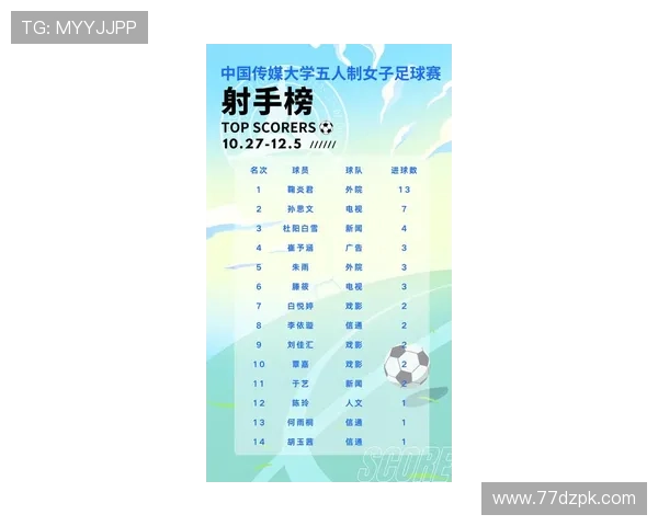 5月8日足球比赛精彩回顾：各队表现与赛果分析